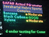 Air quality monitoring stations in 20 districts