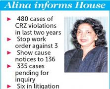 480 ‘CRZ violations’ reported from April 2012 to June 2014