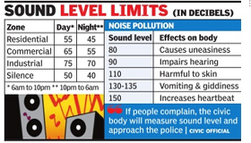 ESR calls for noise barriers, more tree cover to curb sound pollution