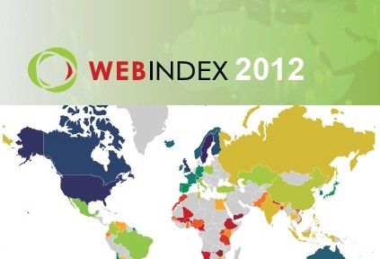 Web index 2012