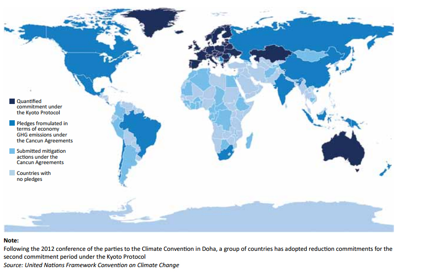 The emissions gap report 2013