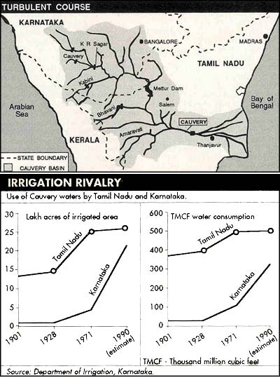 A tale of two states and a river