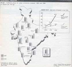 The fluctuating fortunes of firewood