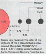 Universal law