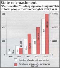 Conservation boomerang