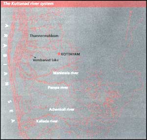 Kuttanad: a case in point