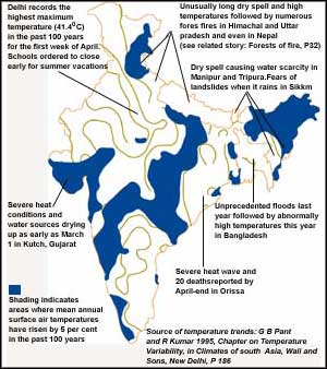 Making of a heat wave