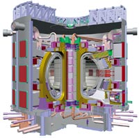 Fissile debate over fusion