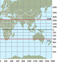 Atmospheric warming is widening tropical region