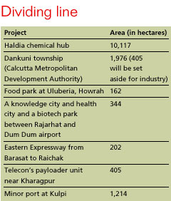 Rift within West Bengal`s Left government over land acquisition