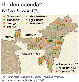 Development doubts 