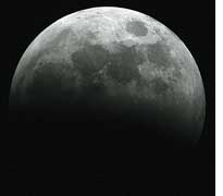 The lunar indicator