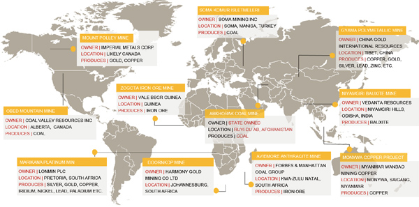 Most controversial mining projects  across the world