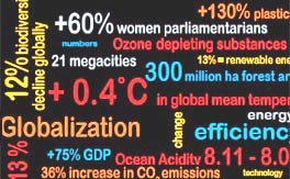 Keeping track of our changing environment: from Rio to Rio+20 (1992-2012)