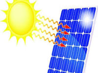 Solar power to make Noida Metro India’s greenest